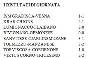 risultati 6 eccellenza