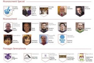 premiazioni cciaa udine 1