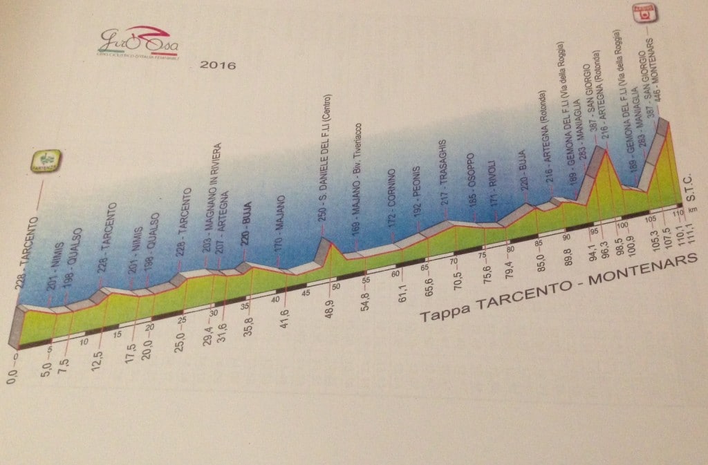 tappa buja femminile giro 1