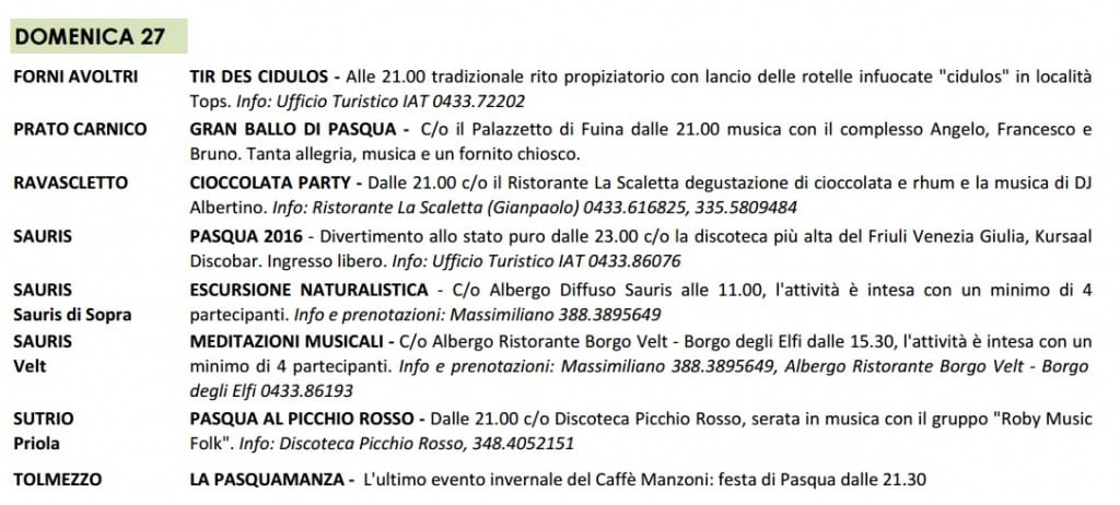 eventi pasqua carnia