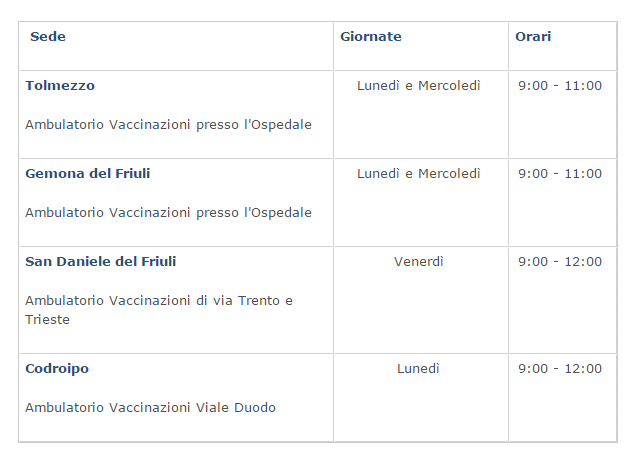 tabella-vaccini