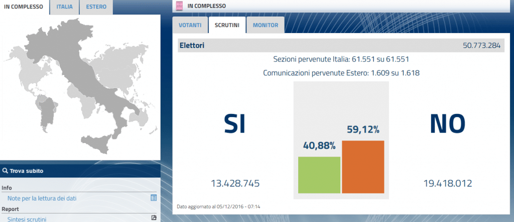 definitivo-voti-italia