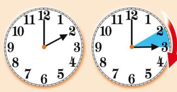 Ora legale, pronti al cambio delle lancette