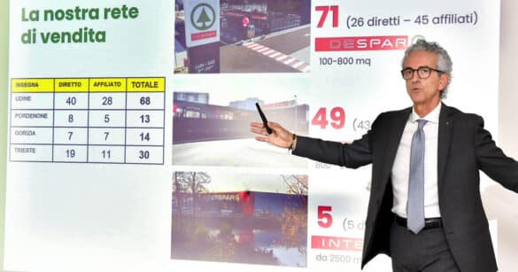 Despar Nord cresce in FVG: fatturato a 690 milioni e nuovi investimenti sul territorio